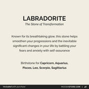 Labradorite Birthstone Ring